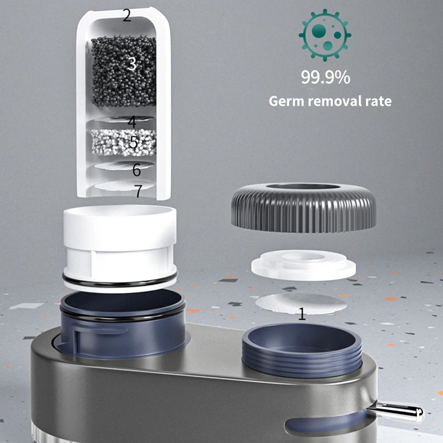 Forne™ Tap Purifier 🌿🚰 Fresh, Filtered, Effortless