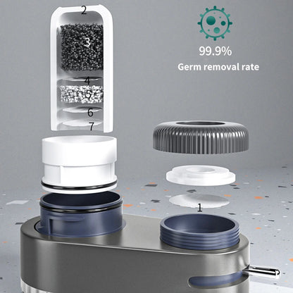 Forne™ Tap Purifier 🌿🚰 Fresh, Filtered, Effortless